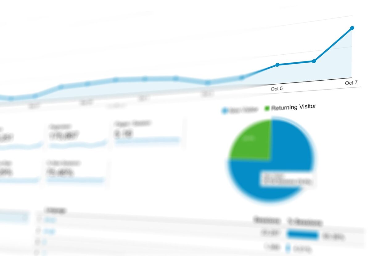 Tableau de bord marketing digital